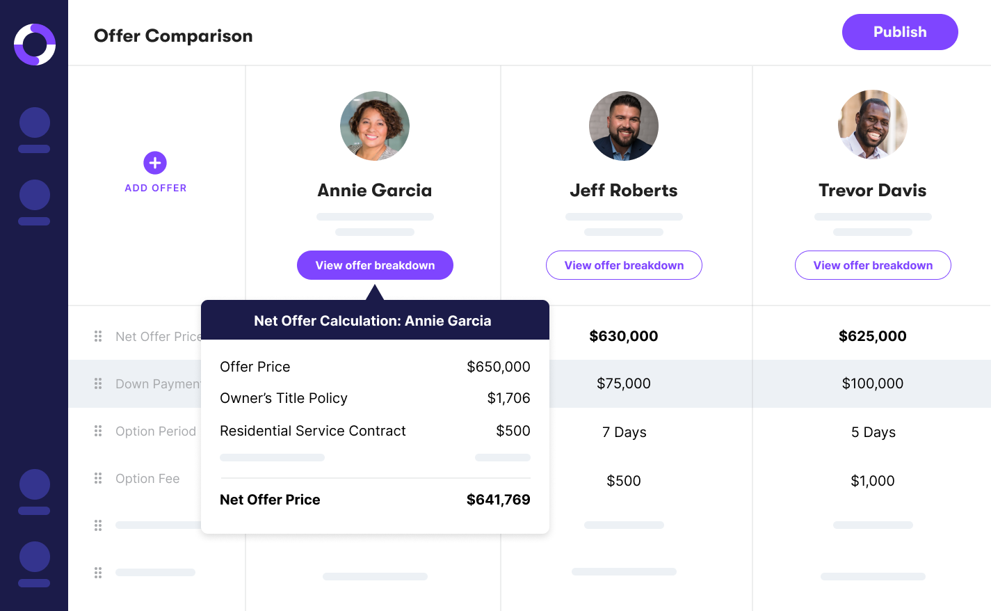 home-offer-management-1